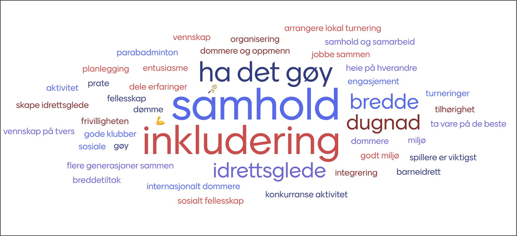 SKYGODE.png